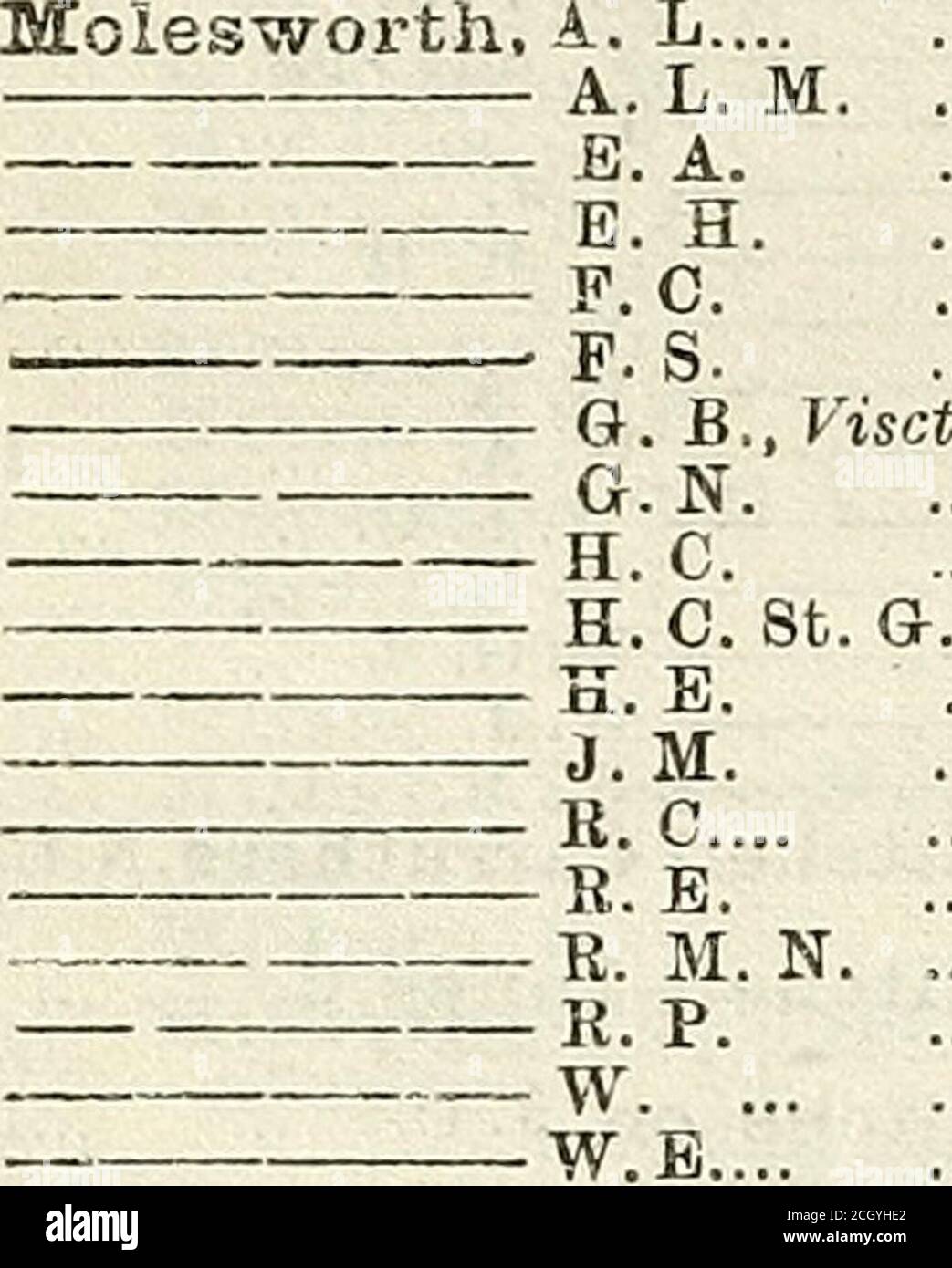 Lista Del Ejercito Iaoir Jivres P Moke Norrie C W Mold G L Mole O H L J C Molesworth Moiine F H Molineuz G H G K T Moll G T N J A W K Lista Del Ejercito Iaoir Jivres P Moke Norrie C W Mold G L Mole O H L J C Molesworth Moiine F H Molineuz G H G K T Moll G T N J A W K