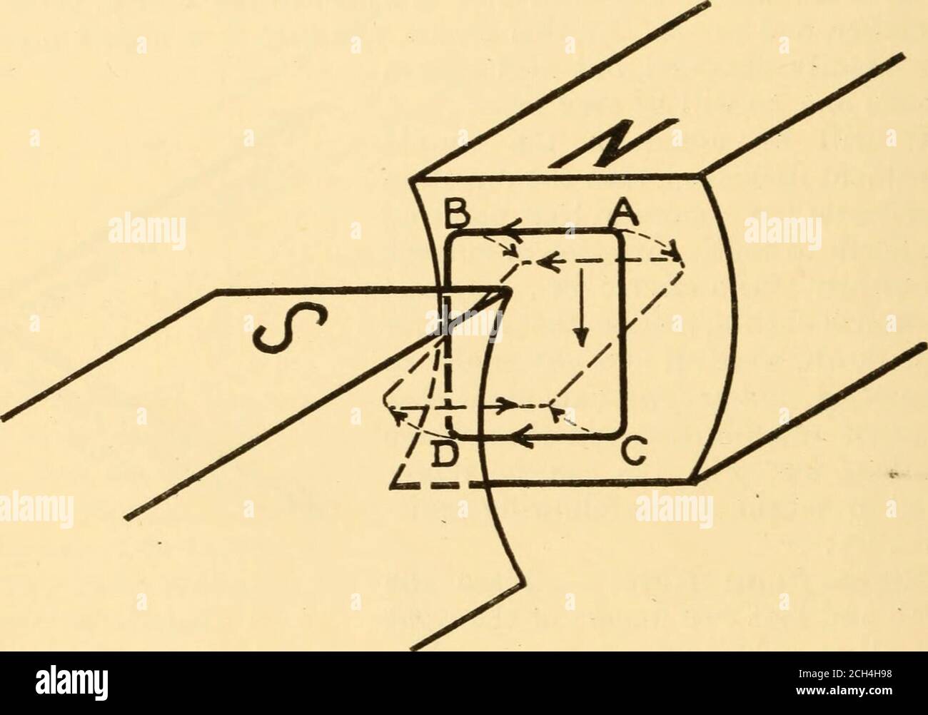 Elementos de tracción eléctrica para motoristas y otros . Fig. 12. 46 ELEMENTOS de TRACCIÓN ELÉCTRICA a la izquierda, como indica la Si el se mueve hacia arriba por