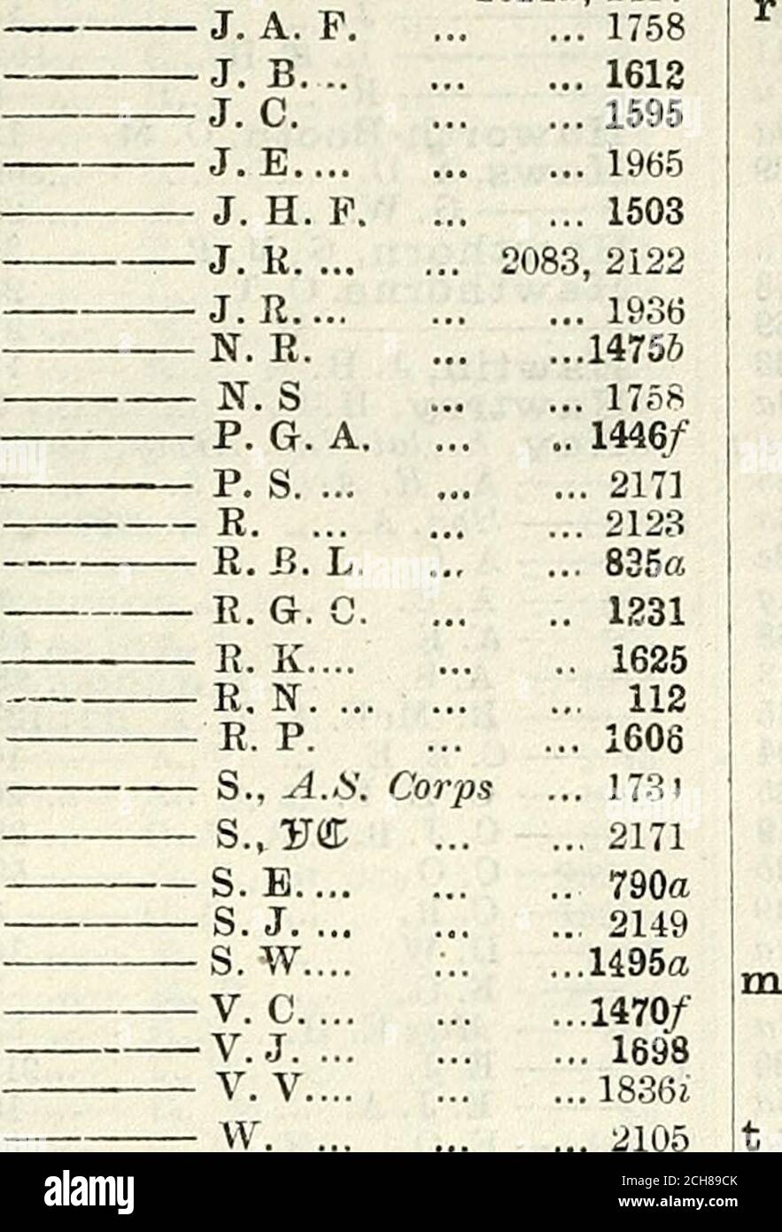 Lista Del Ejercito Har Ward A J N R B Harwood Andrew R A M C A Durh L I H T B T H T G W Wt Ret Apagado 2149 W R