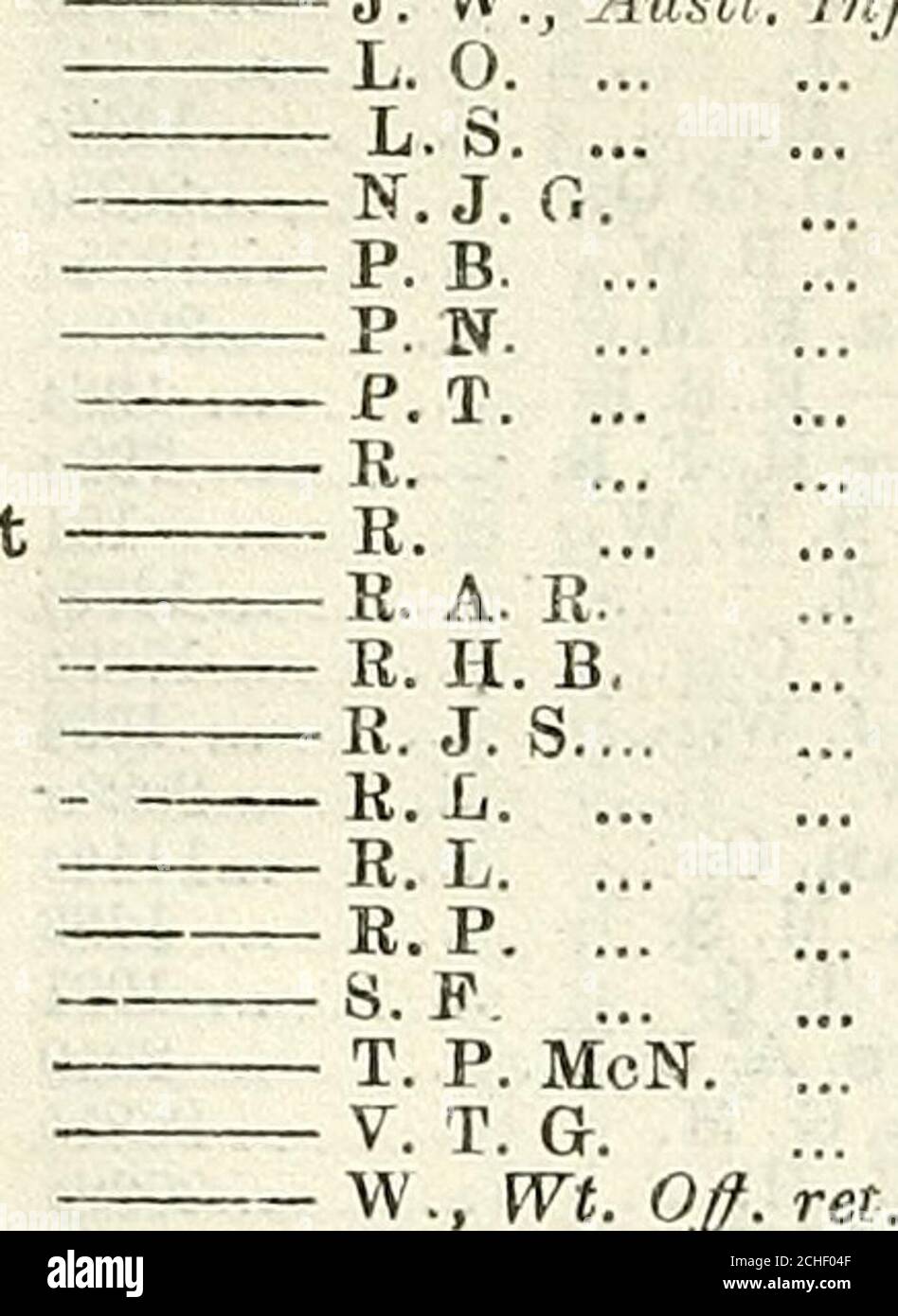 250a Fotos E Imagenes De Stock Alamy
