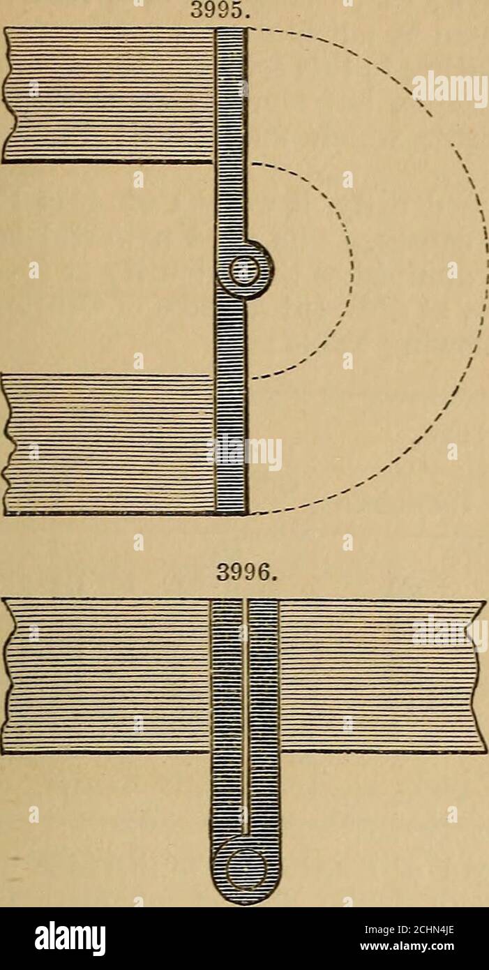 Diccionario de ingeniería civil, mecánica, militar y naval de SPONS; con  términos técnicos en francés, alemán, italiano y español. Figs. 3989, 3990,  se refieren a la manera de hacer un colgamiento