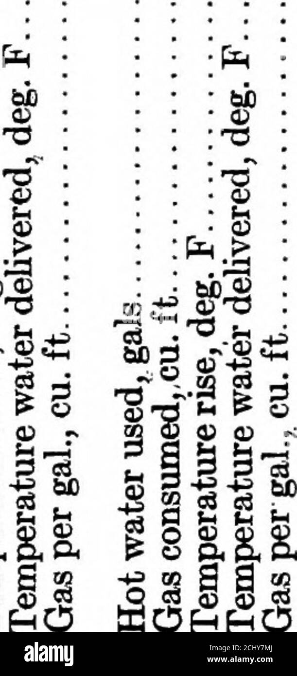 Principios Y Practica De La Plomeria S A Cl 0 Rn Fit D D 3 Em B P S 1 Es 2 G H Gt Co 43 G Gg 9
