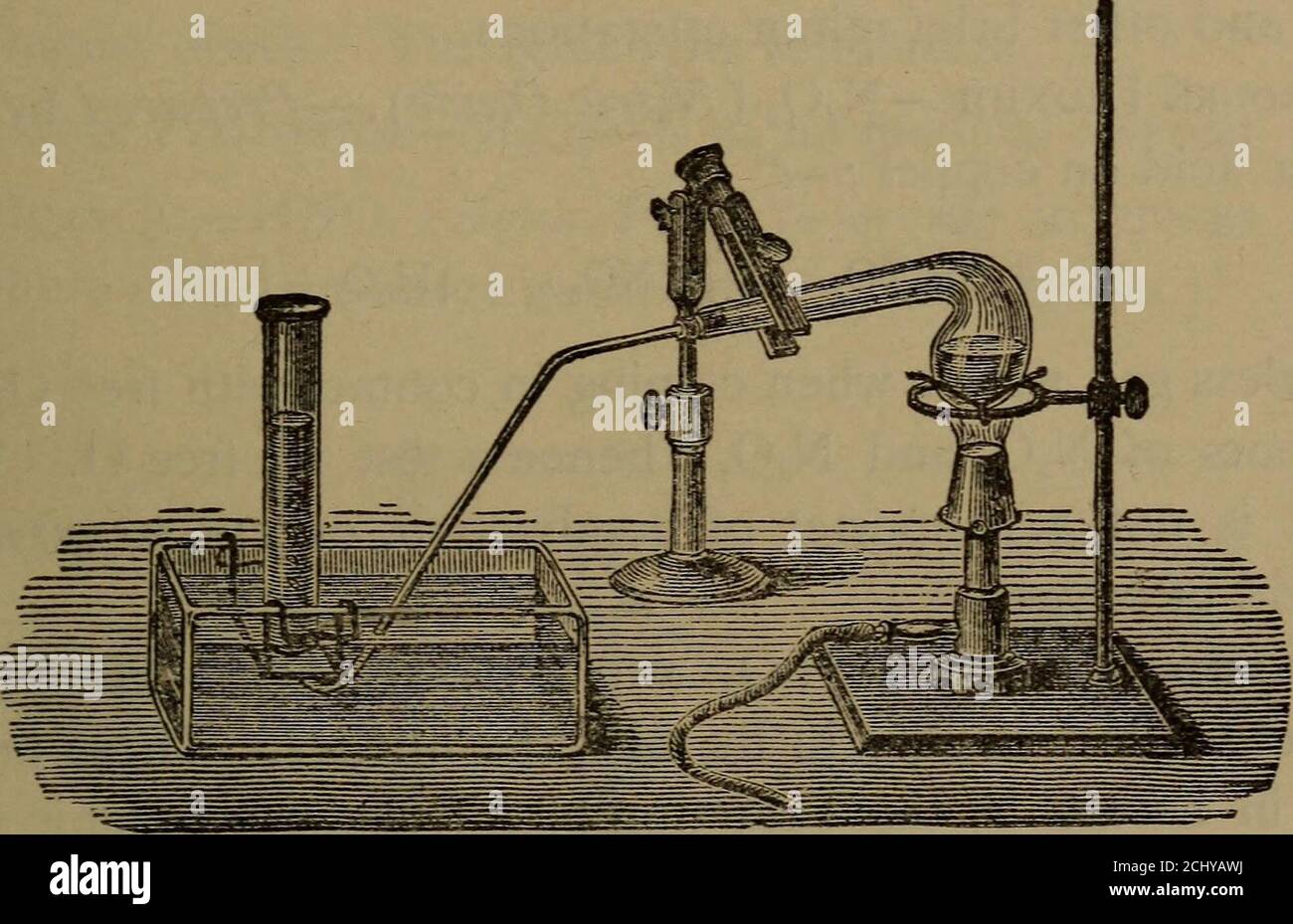 Fundamentos de la química médica y clínica. Con ejercicios de laboratorio.  Líquido sin cloro en el extremo frío del tubo. 77 la absorción de gas  amoníaco por agua puede ilustrarse llenando
