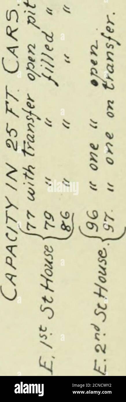 . Inventario de la West End Street Railway Company . Srayape fovT, . I e l o l o s [ DC Q5 0N i s i ous liiiiiiiil 1 E /eoaeoaeoaeor ofpyf>ol • U/irtoL . T 11 TT *i.-..-H:K-.IFN . t J?SJ U L?to East BTS//dirij;. P. St. (3 K ft i o 5 KL 3 Si I 0 *: I 8 1 (0 MS F>. St fc *k€ x v 1% n % y=m = > V II i~* f~/-t*ra Trans/fr o)ai Srjt/t, * *s Q 1 AOlUrtjsdn r JCortxj*. /»»■ /jorse Autos on/y usireaL m -b= l jo in » o N •0 * 5 CS 1 i <c $ <5 <0 v ; o 4 } .! •0 5 . v; I48 k 5 o Foto de stock