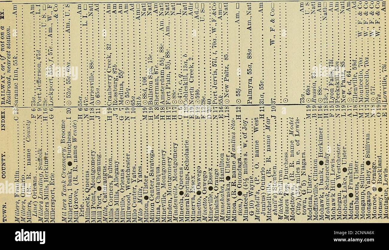 Gggg Fotos E Imagenes De Stock Alamy