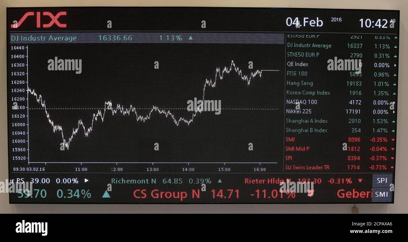Una exposición en la bolsa de valores Suiza muestra el prizce de acciones  de Credit Suisse en Zurich, Suiza 4 de febrero de 2016. REUTERS/Rubén  Sprich Fotografía de stock - Alamy
