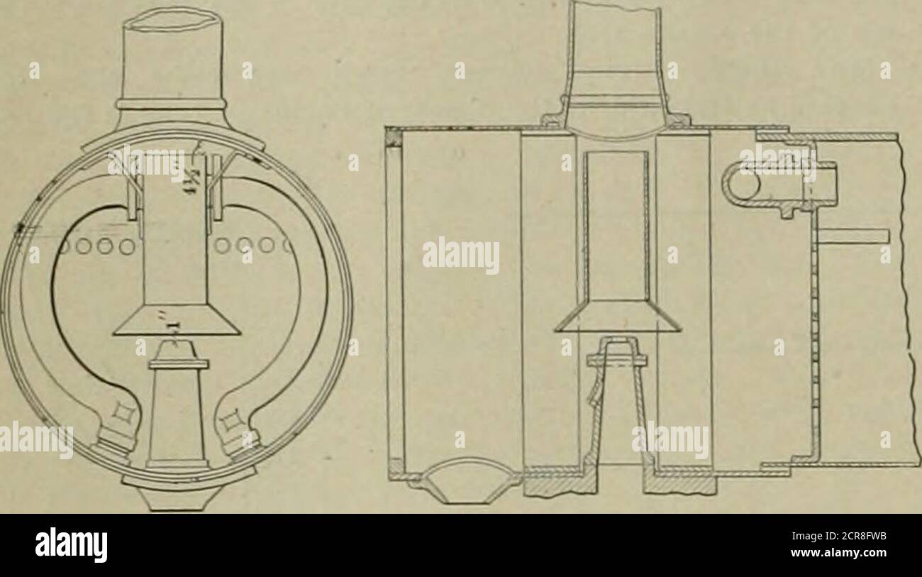 Revista estadounidense de ingeniería y ferrocarril . Quemador de aceite  Sheedy-Carrick.—Ferrocarril del Pacífico Sur. Los quemadores se muestran  claramente en el dibujo, que indica laconstrucción por la cual el tubo  interior,