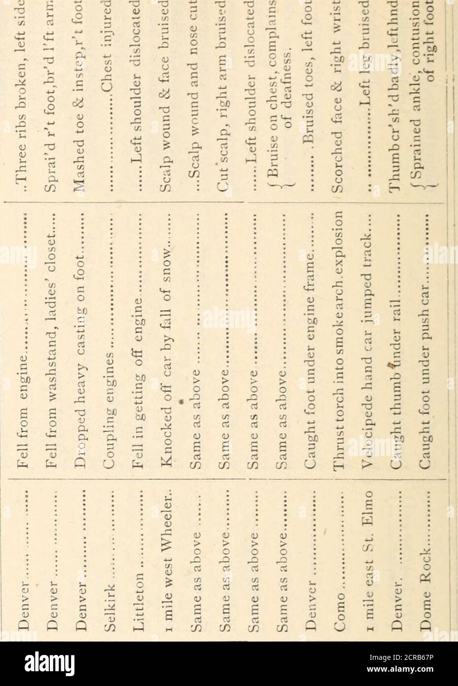 2 0r Fotos E Imagenes De Stock Alamy