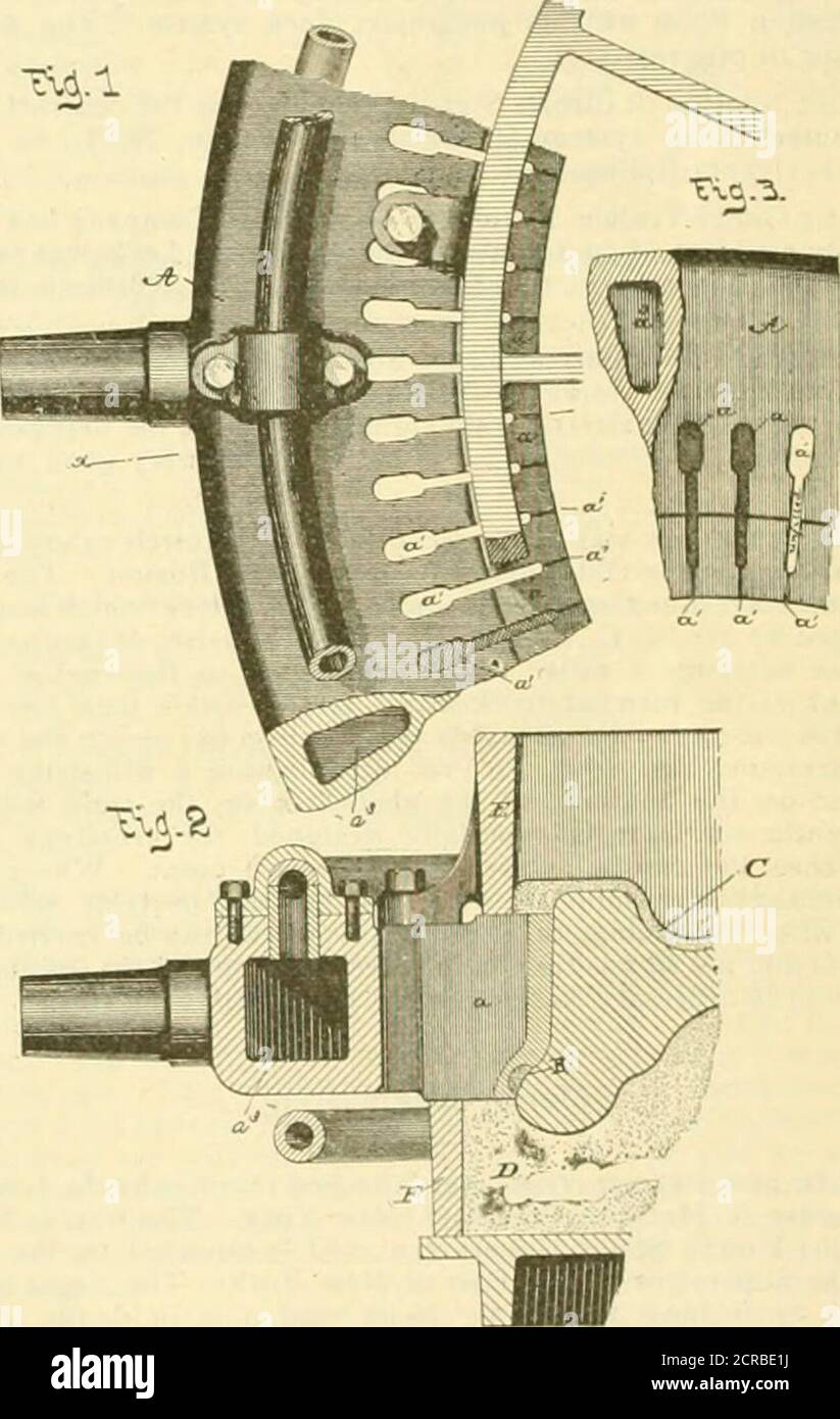 . El diario de ferrocarril y de ingeniería . g dibujos fig. Yo es un plan superior de la aporción de un matraz y la contratación de frío para las ruedas de coche con thismejora aplicada aquí. Cerdo. 2 es una sección transversal del nombre en la línea .v x, con la rueda en ella. IIG. 3 es una planview, en una escala más grande, de una porción del frío, con el relleno compresible en ella. Refiriéndose a los dibujos, ,-/ representa el frío metálico anular del IHE, teniendo en su porción externa la cámara o el paso a, toreceive un fluido de enfriamiento o calentamiento, y teniendo en el lado interno los segmentos de proyección interna o bloques de enfriamiento a, Foto de stock