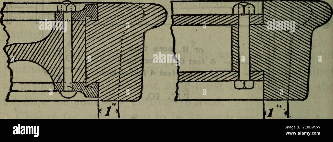 Operación de trenes y estaciones de trabajo y telegrafía . Fig. II Fig. 12.  Fig. 13- RUEDAS CON NEUMÁTICOS DE ACERO. 16. A) cubos, placas, pernos,  anillo de retención o neumático