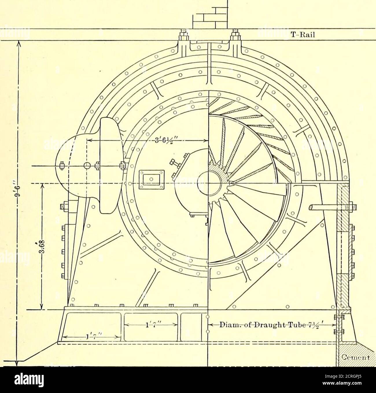 . La revista de ferrocarril de la calle . en la estructura es de piedra caliza de las canteras en el agua del este en la cabeza y la carrera de cola. La presión sobre el turbinador y la succión de los tubos de tiro juntos forman elcabezal en la turbina. Si la elevación normal del agua en la carrera de la cabeza aumenta 2 pies. Durante una inundación común de la primavera o de la caída i-»enormal elevación del agua en la carrera de la cola haría un aumento corre-esponding en la elevación de 5 pies., o incluso por encima del piso de la central eléctrica debe la cantidad de flujo a 30,000 pies cúbicos por segundo. El resultado es que durante una inundación hay un menor Foto de stock