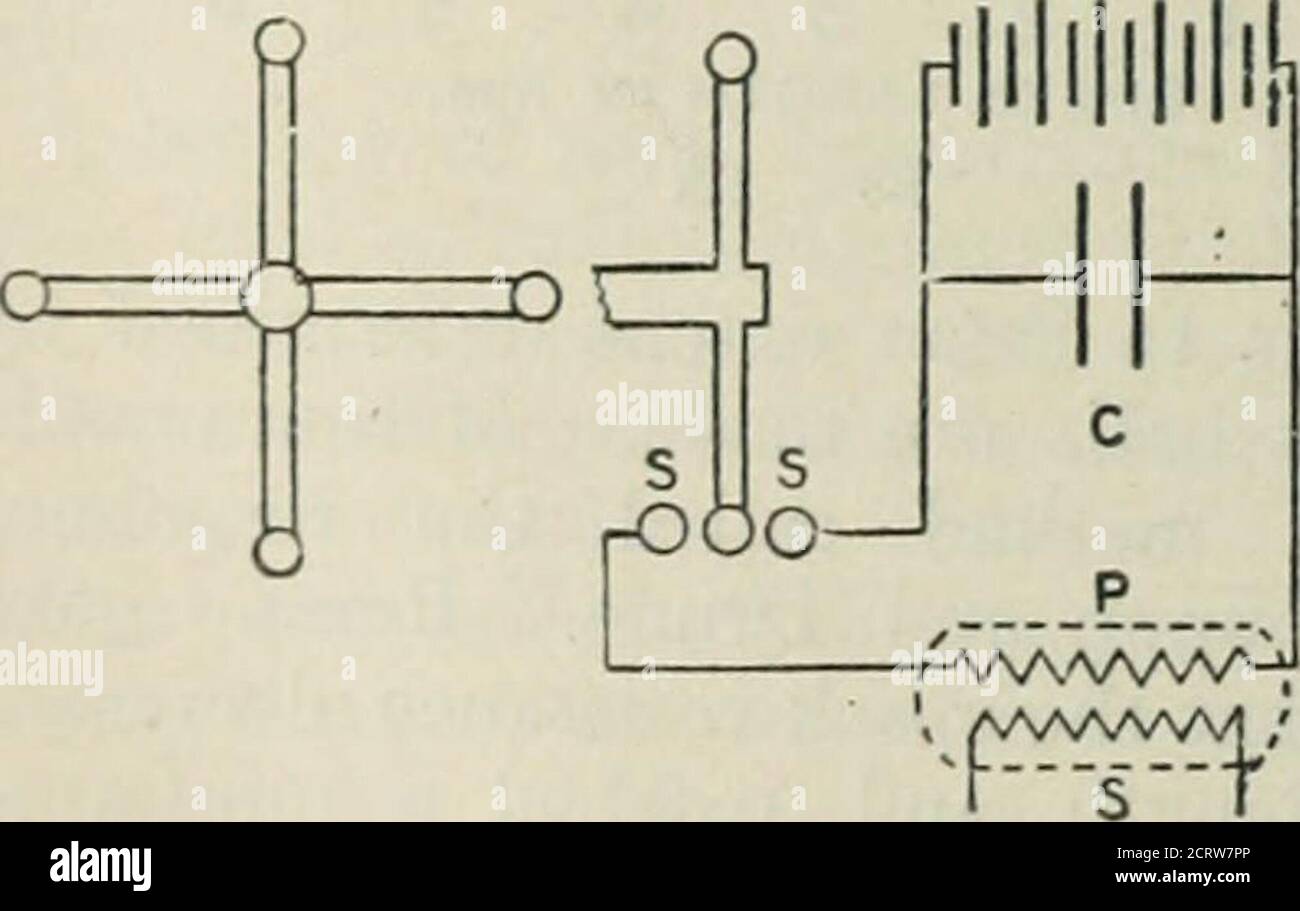 Manual elemental de radiotelegrafía y radiotelefonía para estudiantes y  operadores confirmado por el autor, para 10 k 0-5 5 &GT;s XJ V')C 1 2 3 4  LONGITUD DE CHISPA EN M.M.