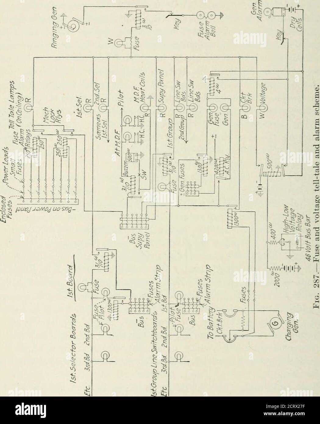 Recogiendo hojas Traducción Monet Telefonía automática; un tratado integral sobre sistemas automáticos y semiautomáticos . r aguja rompe permanentemente el circuito. Esquema de alarma de fusible y tensión.—en la Fig. 287 se muestra un esquema Recogiendo hojas Traducción Monet Telefonía automática; un tratado integral sobre sistemas automáticos y semiautomáticos . r aguja rompe permanentemente el circuito. Esquema de alarma de fusible y tensión.—en la Fig. 287 se muestra un esquema