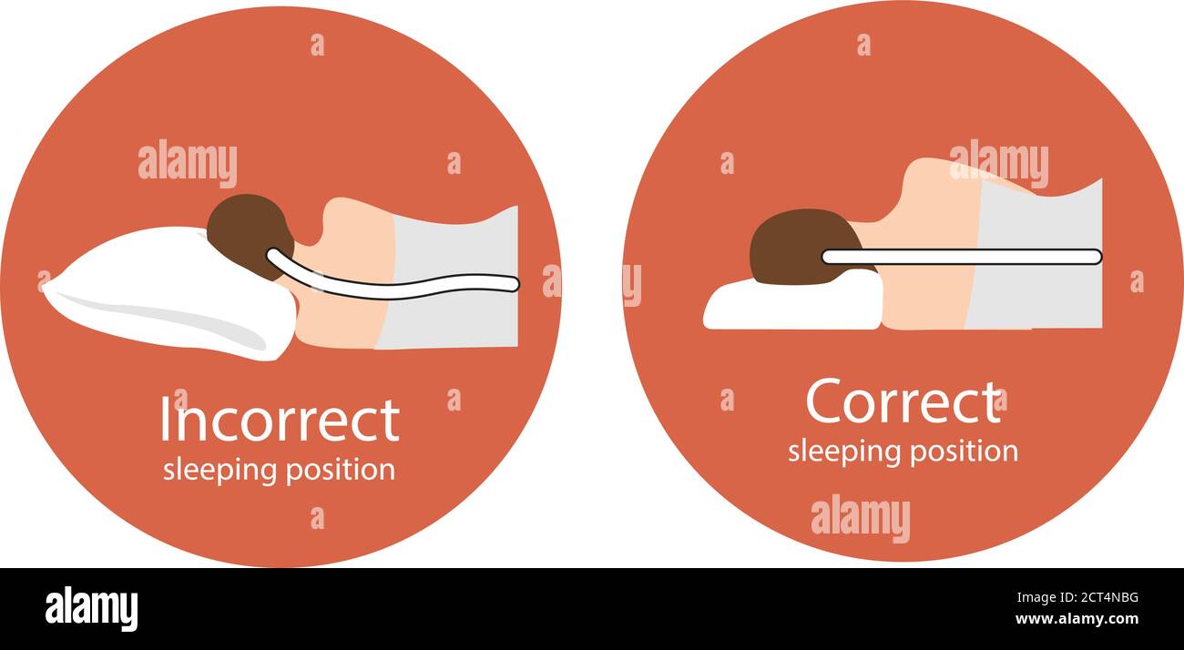 La posición correcta de la línea de la columna en la almohada ortopédica al  dormir. Posición incorrecta de la columna en la almohada. Cuidado de la  salud Imagen Vector de stock -