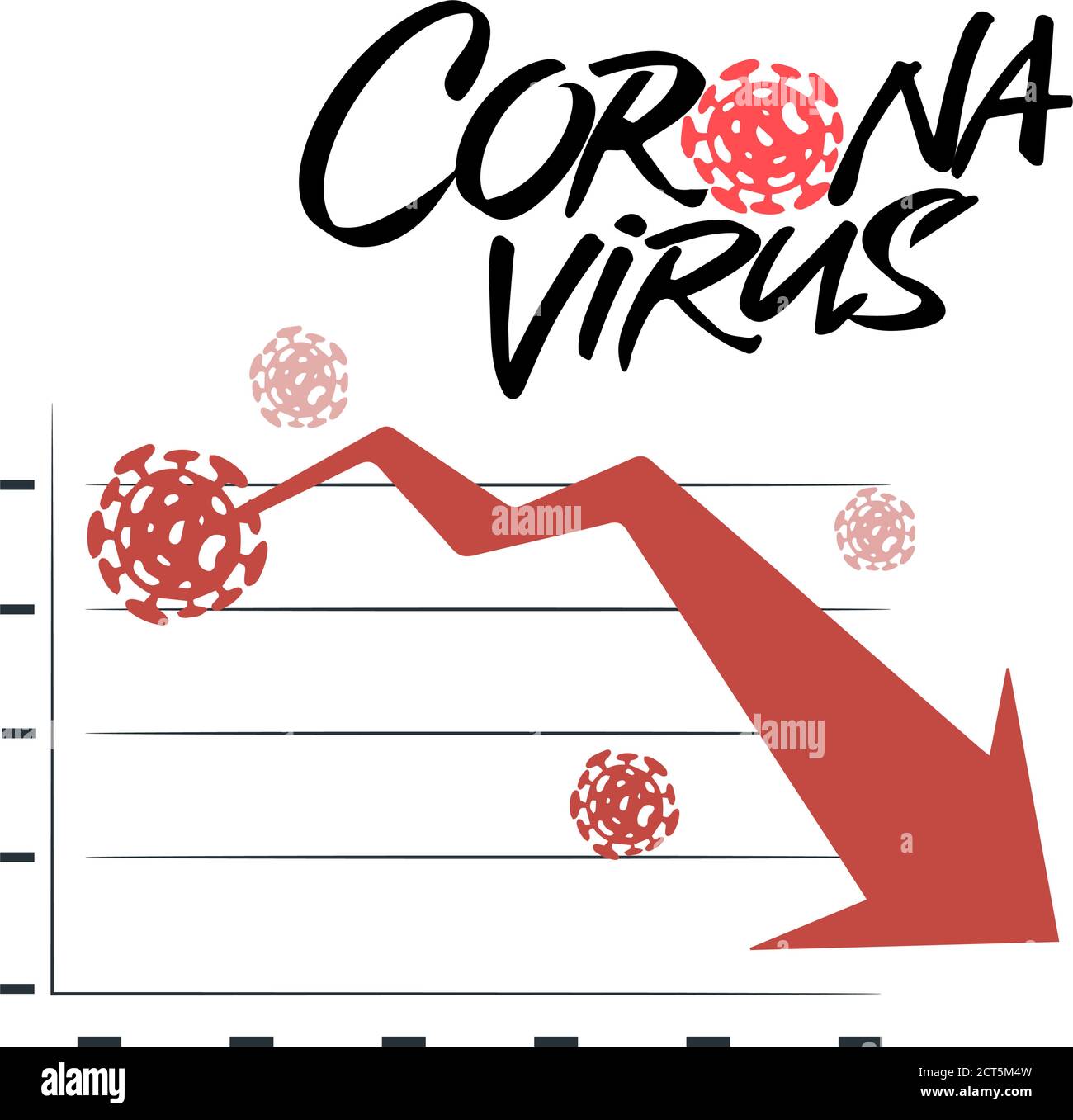 El impacto del coronavirus en la bolsa de valores y la economía mundial. El virus Covid-19 llega al mercado. Las acciones caen. Los mercados se desploman. Consecuencias económicas Ilustración del Vector