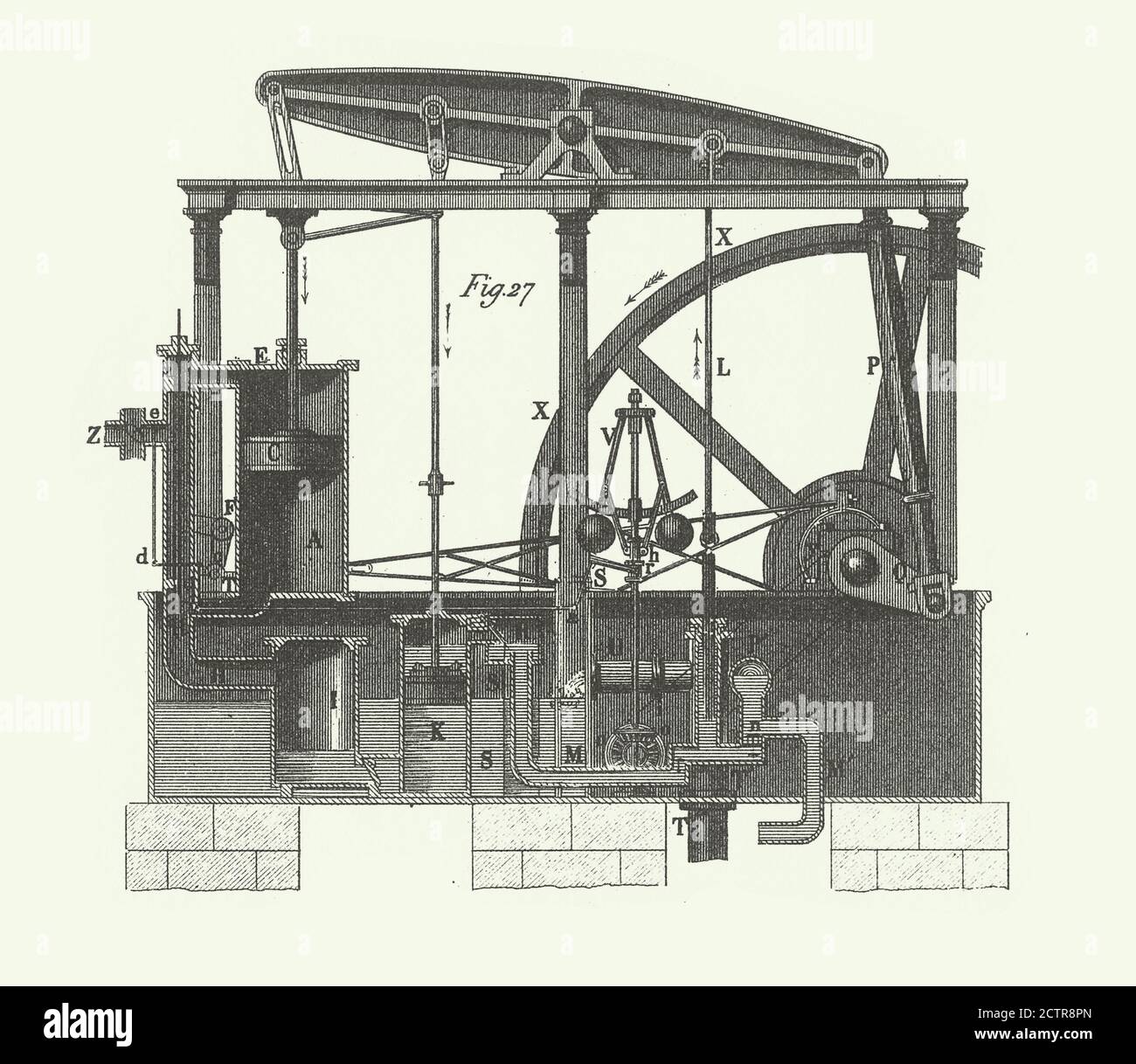 Motor de Vapor, Teorías e Instrumentos de Mecánica, Termodinámica y Acústica de Vintage Watt Ilustración Antique, Publicado en 1851 de stock - Alamy