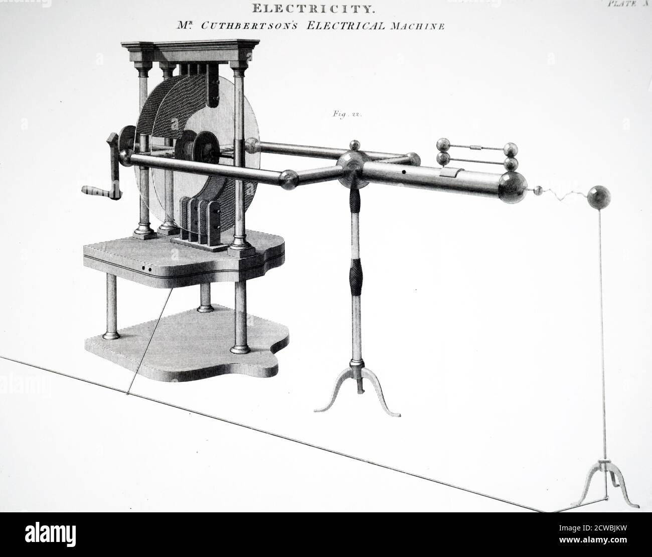 Grabado que representa la máquina eléctrica estática de John Cuthbertson Foto de stock