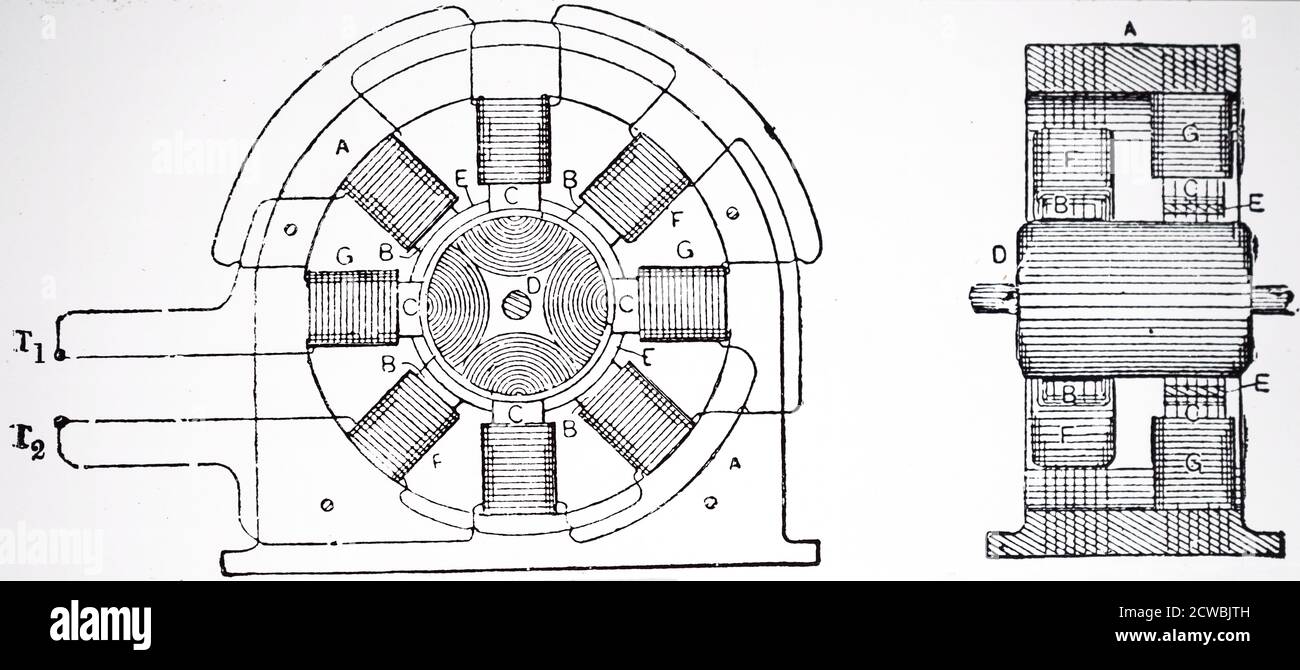 Grabado que representa el motor de fase dividida de Tesla, y a la derecha en sección parcial. Foto de stock