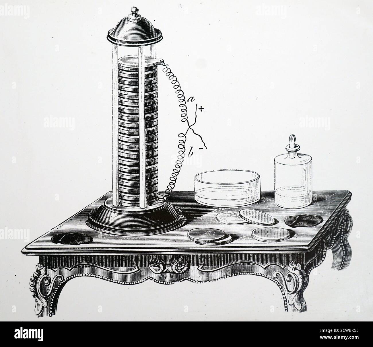 Grabado que representa la pila de Alessandro Volta: La primera batería eléctrica compuesta de discos de zinc, cobre, tela humedecida con ácido, zinc, etc. Foto de stock