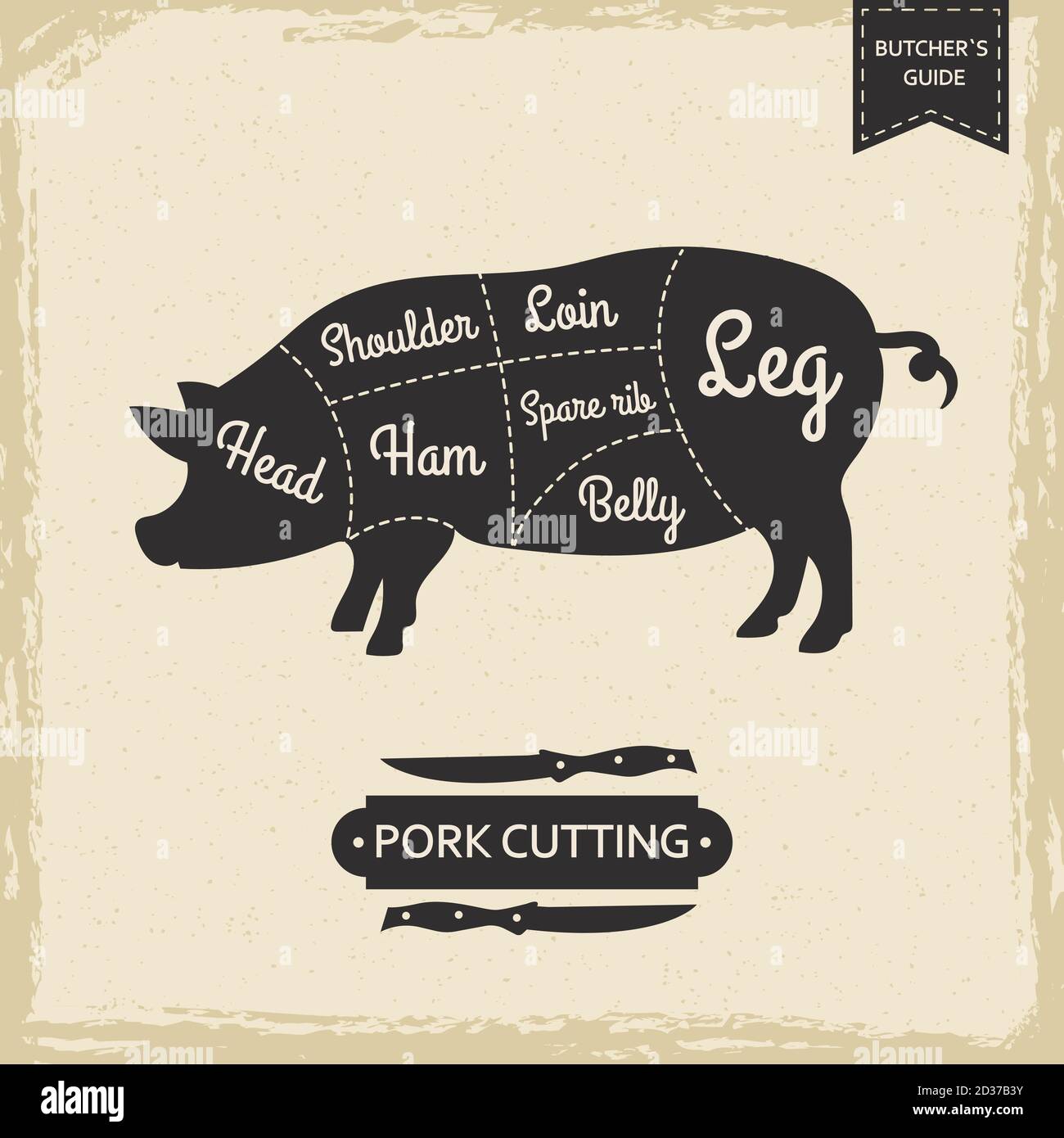 Carnicerías página vintage - diseño de pósteres de vectores de corte de cerdo Ilustración del Vector