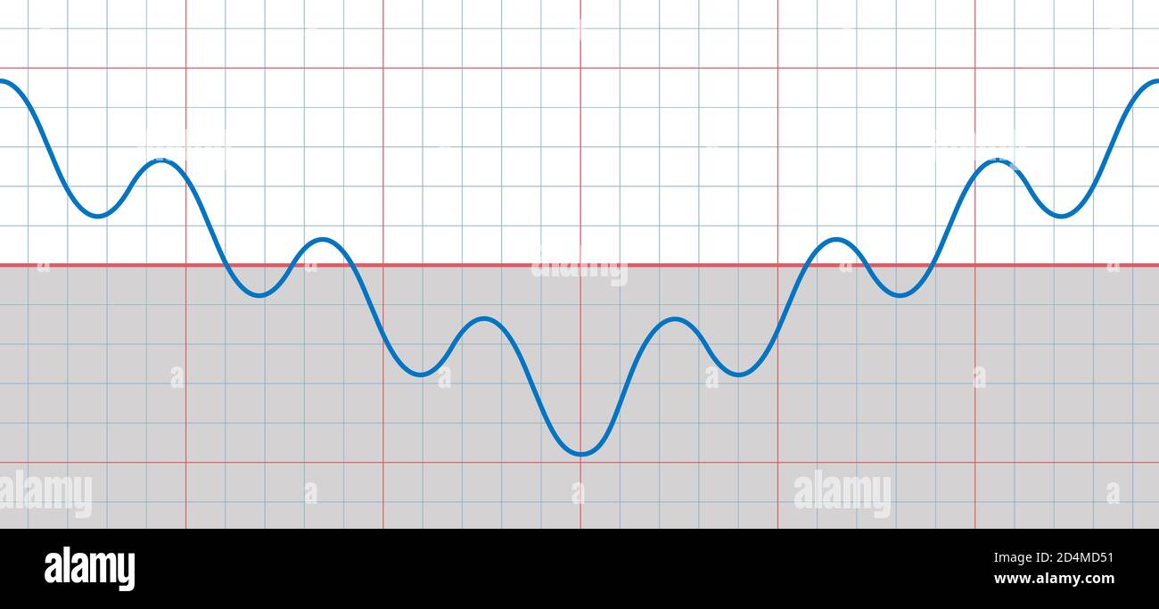 Gran curva sinusoidal con muchos pequeños sinusoides cayendo y subiendo - un repunte después del punto de inflexión - simbólico para las tendencias hacia abajo y hacia arriba. Foto de stock