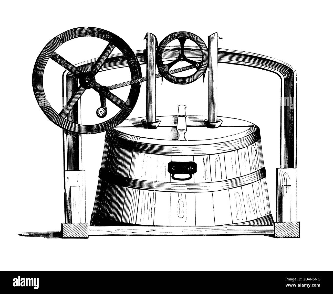 Mantequilla churn para convertir la crema en mantequilla, procesamiento