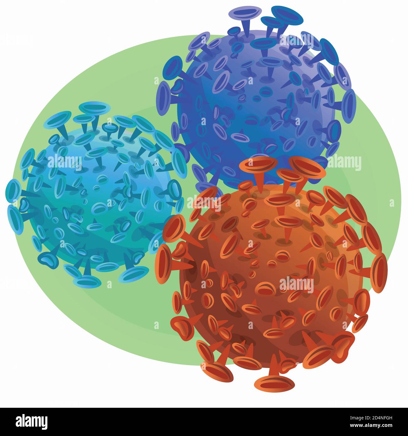 Ilustración de células microscópicas aisladas de color naranja y azul de coronavirus - bacterias SARS-CoV-2 sobre fondo verde. Ilustración del Vector