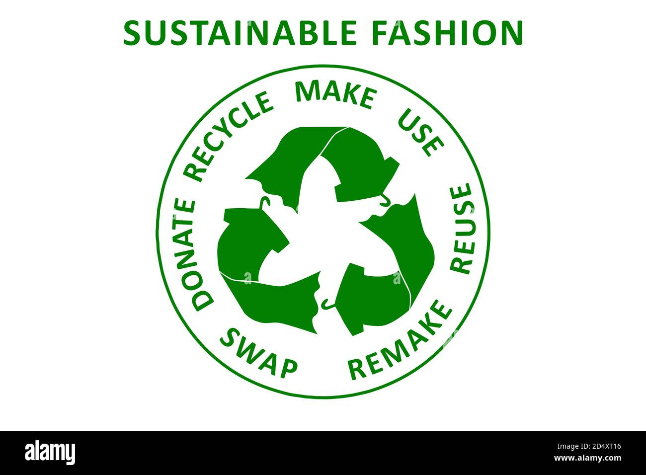 Deconstrucción de la ropa: la nueva tendencia de la moda reciclada - Piensa  Circular