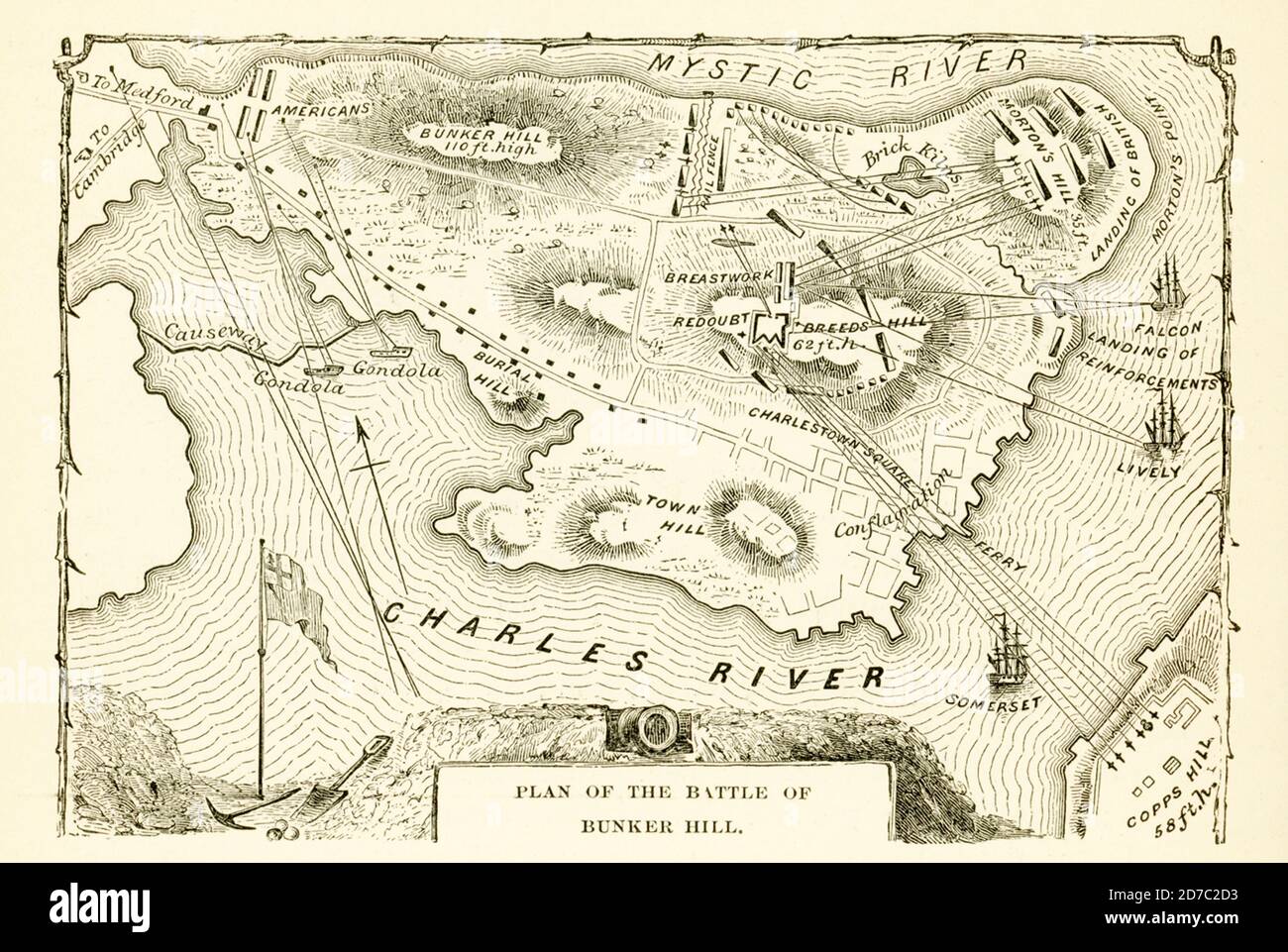 Plan de batalla de Bunker Hill. El 17 de junio de 1775, a principios de la Guerra Revolucionaria (1775-83), los británicos derrotaron a los estadounidenses en la batalla de Bunker Hill en Massachusetts. A pesar de su pérdida, las inexperimentadas fuerzas coloniales infligieron bajas significativas contra el enemigo, y la batalla les dio un importante impulso de confianza durante el asedio de Boston (abril de 1775-marzo de 1776). Aunque comúnmente se conoce como la Batalla de Bunker Hill, la mayoría de los combates se produjeron en la cercana Breed's Hill. Foto de stock