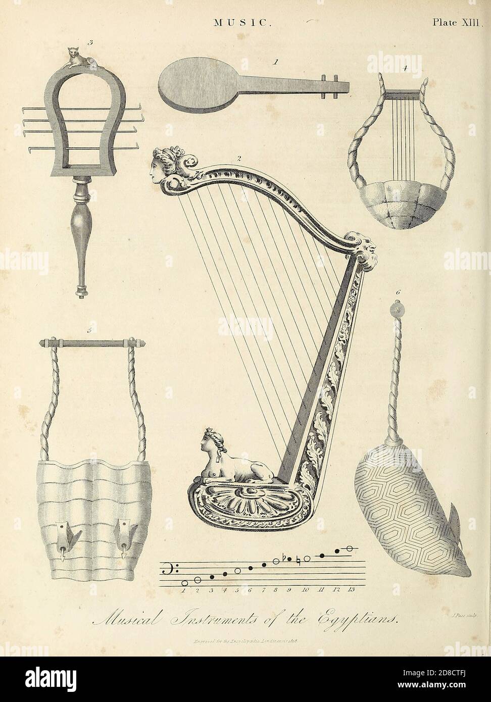Instrumentos musicales egipcios antiguos fotografías e imágenes de alta  resolución - Alamy