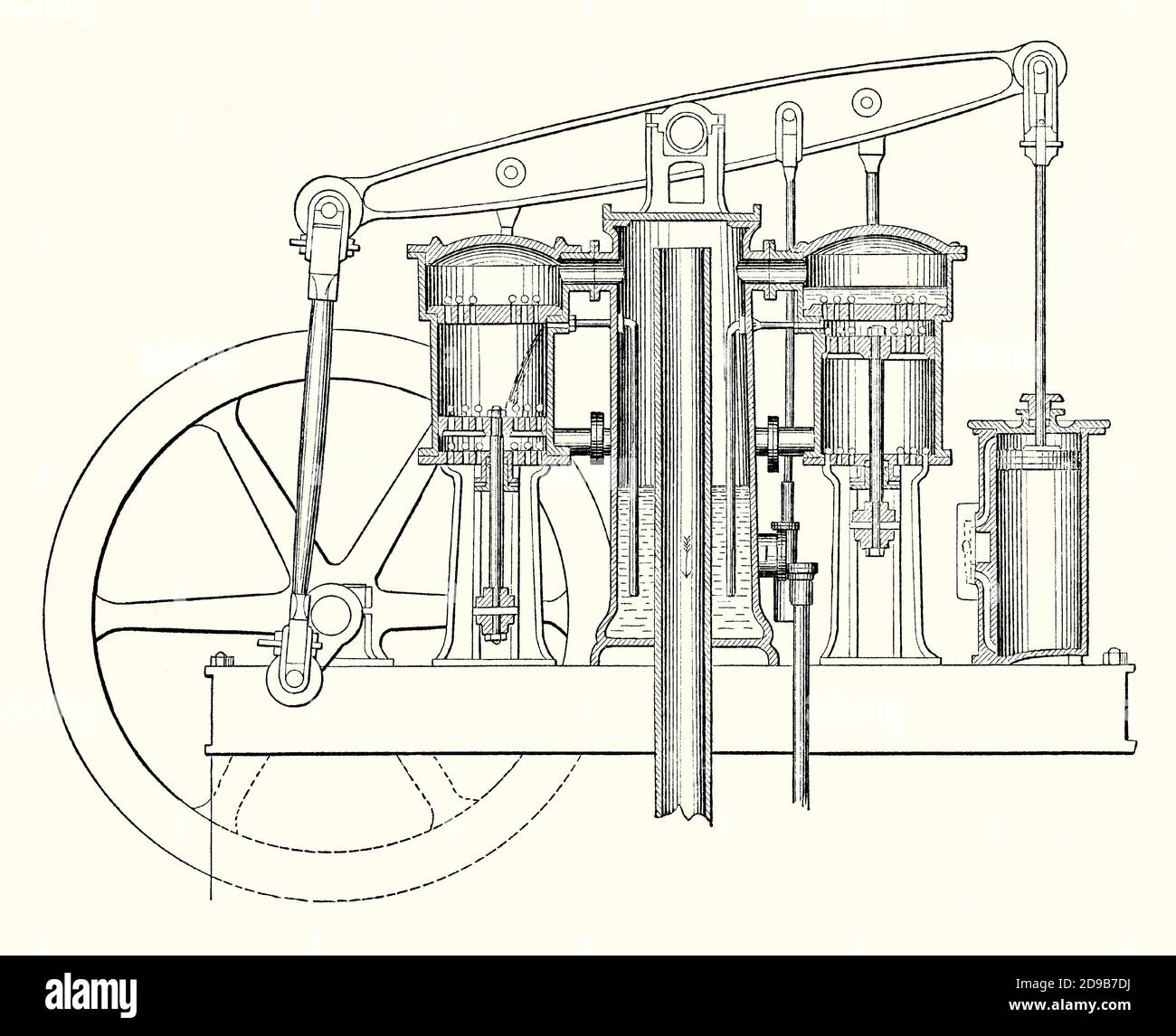 Un grabado antiguo de un motor de aire comprimido. Es de un libro de ingeniería mecánica victoriano de la década de 1880. Este motor utiliza la fuerza de expandir el aire de manera similar a un motor de vapor. Aquí un pequeño cilindro de vapor (derecha) acciona dos bombas de aire de condensación. Las bombas trabajan una viga, girando el volante (izquierda). El aire de la bomba se descarga alternativamente en un tubo principal central. Como el motor emitió aire a temperaturas relativamente bajas, fueron útiles en la minería – este motor fue usado en el Govan Colliery, Glasgow, Escocia, Reino Unido en 1856. Fue construido por Randolph, Eliot y Co de Glasgow. Foto de stock