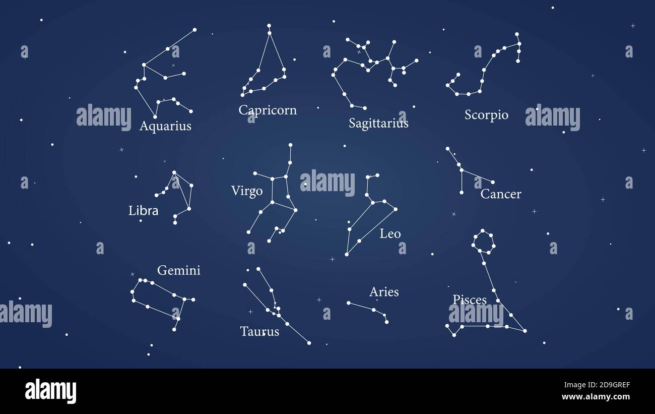 Zodiac signos constelación en un cielo nocturno de fondo. Nombres y formas  de los signos del zodiaco Imagen Vector de stock - Alamy