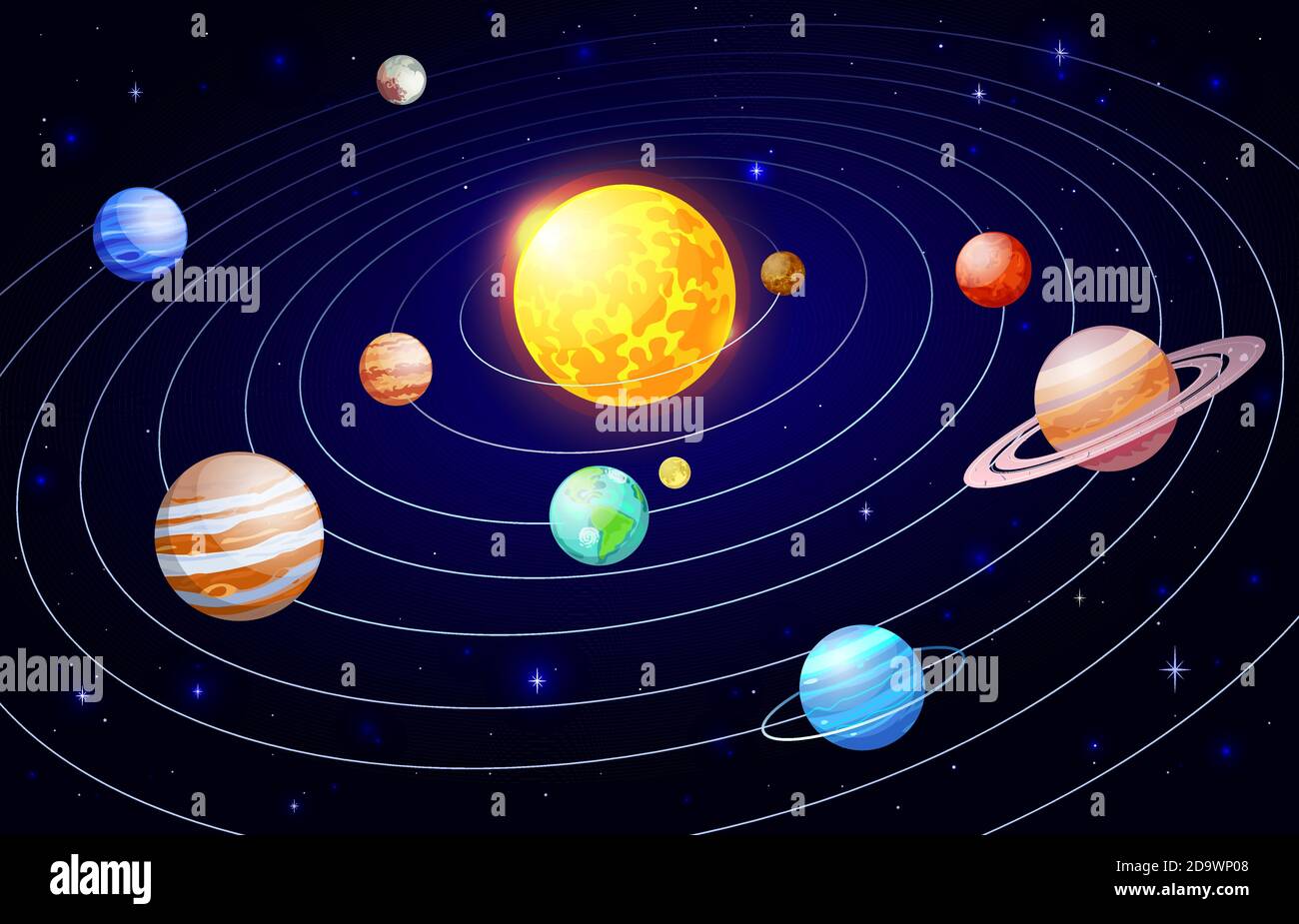 Sistema solar de dibujos animados. Plan espacial de astronomía de órbita,  cuerpos celestes de galaxias y satélites de planetas, ilustración vectorial  del sistema planetario universal Imagen Vector de stock - Alamy