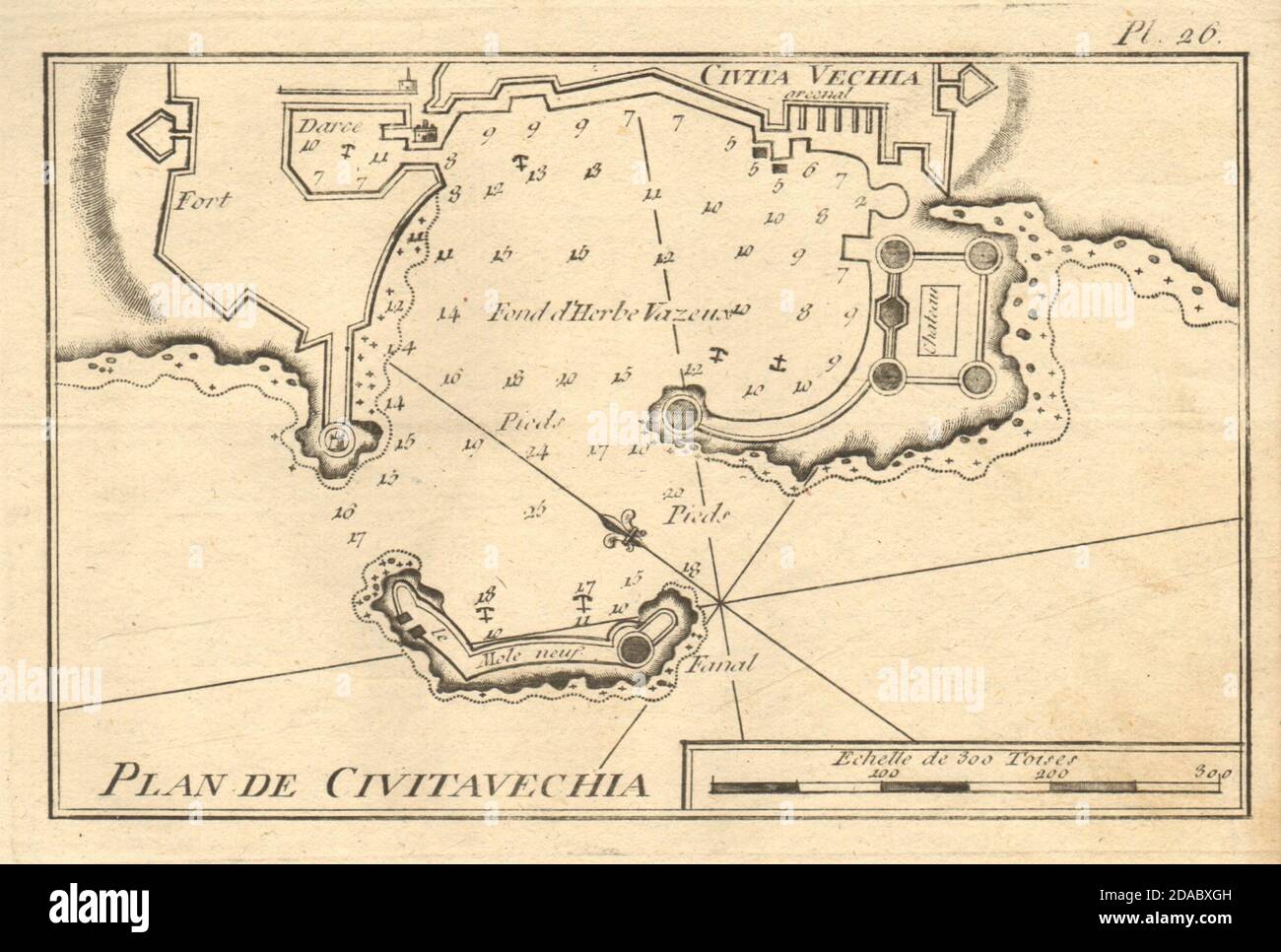 Plan de Civitavechia. Plano del puerto de Civitavecchia. Italia. Mapa DE ROUX 1804 Foto de stock