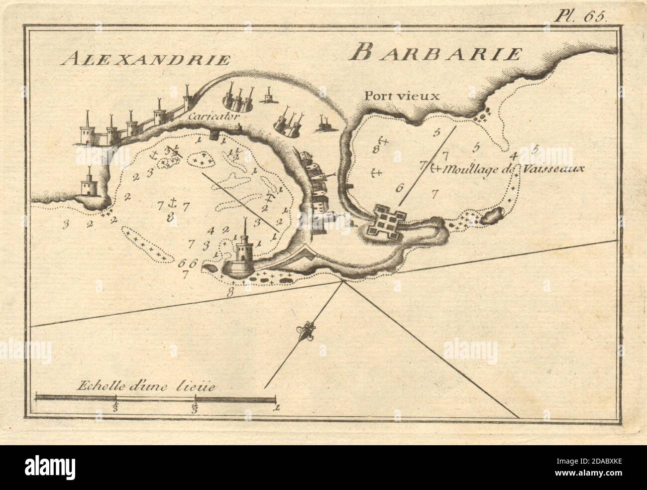 Alexandrie (barbarie). El Puerto de Alejandría. Egipto. ROUX 1804 mapa antiguo Foto de stock