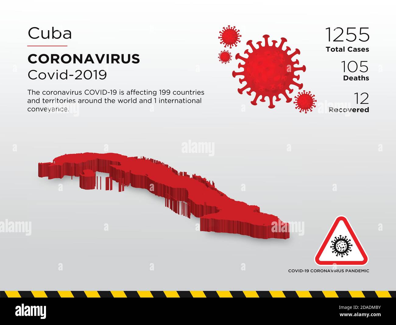 Cuba país afectado Mapa 3D de la plantilla de Diseño de la enfermedad de Coronavirus Ilustración del Vector