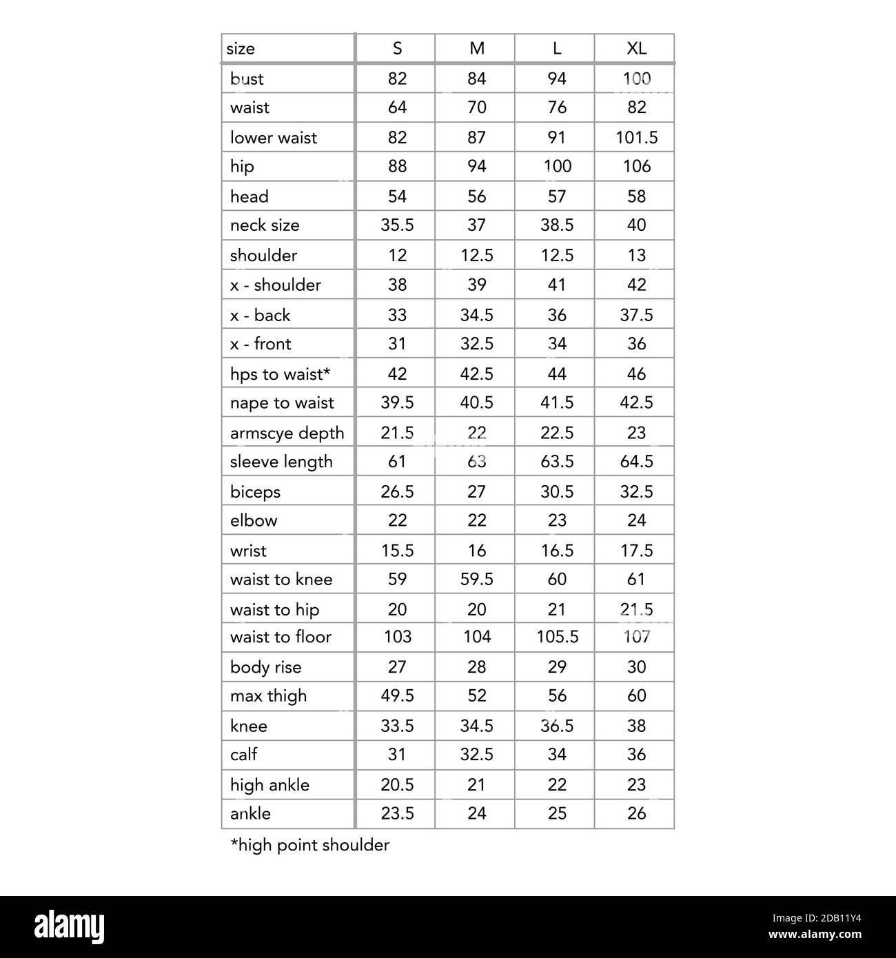 Medidas corporales estándar de las mujeres para diferentes tamaños de moda  dama gráfico infográfico para sitio, producción y tienda de ropa en línea.  S, M, L, XL, muñeca, codo, pantorrilla, tobillo, busto,