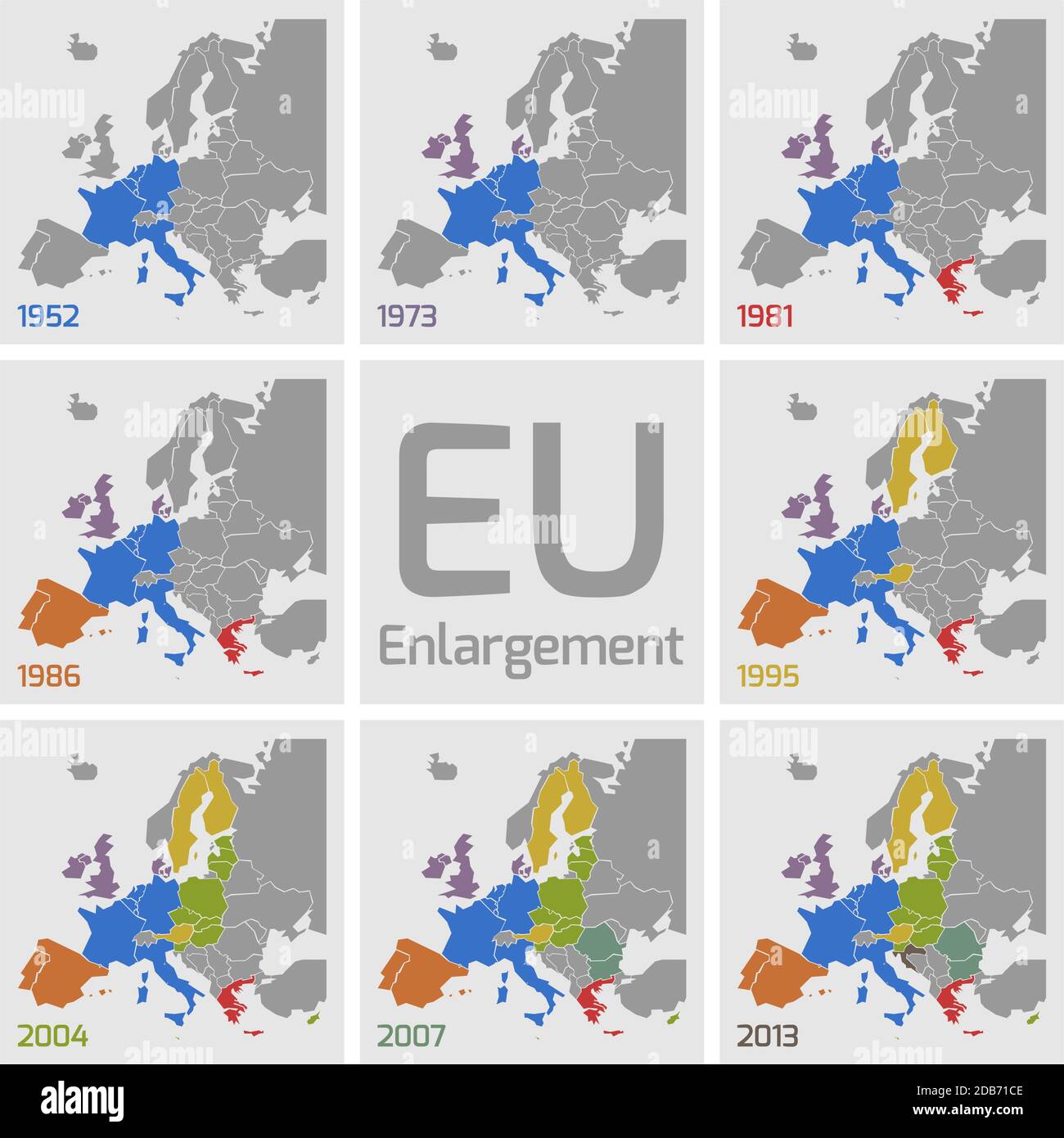 Mapas Vectoriales De Las Ampliaciones De La Unión Europea Cada Ampliación Tiene Un Color 2814