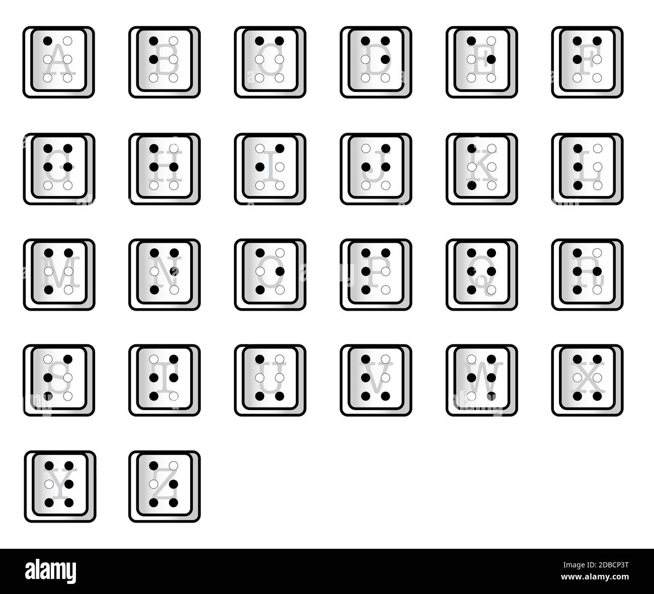 Alfabeto Braille Aislado Fotos E Imagenes De Stock Alamy