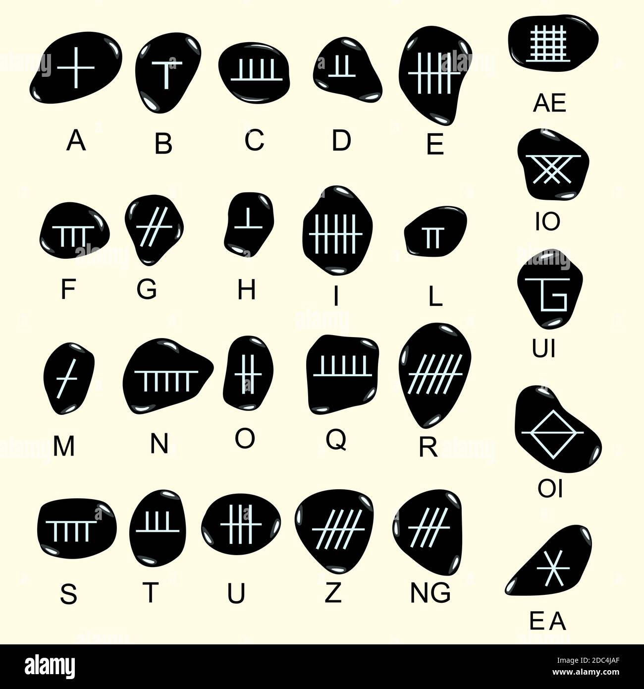 Conjunto de antiguo alfabeto sagrado celta Ogham tallado en piedra