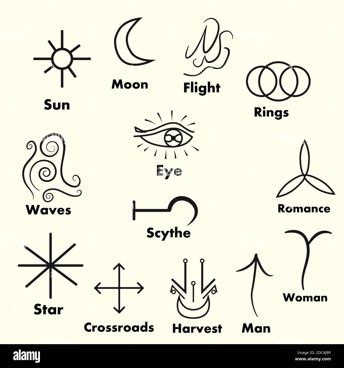 Conjunto de runas de brujas, símbolos de adivinación wiccan. Antiguos  símbolos ocultos, en blanco. Ilustración vectorial Imagen Vector de stock -  Alamy