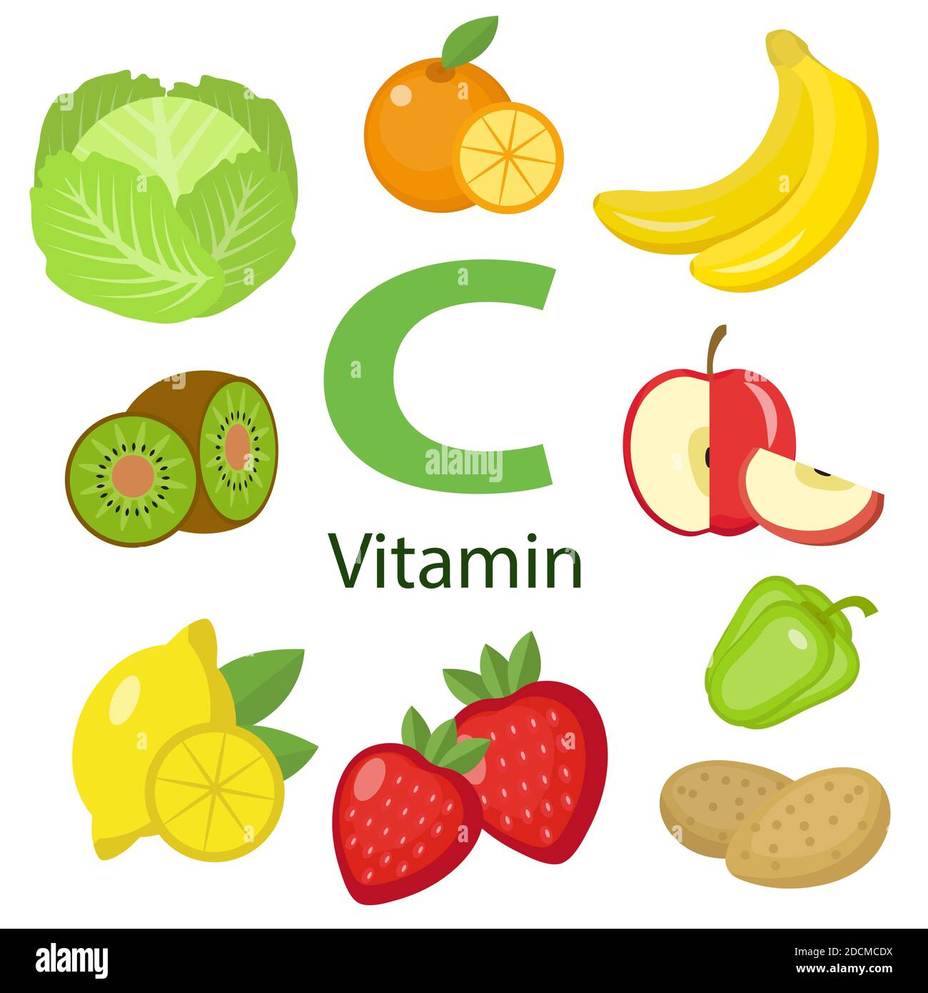 Vitaminas y Minerales Alimentos Ilustración. Conjunto infográfico de vitamina  C y productos útiles naranja, perejil, fresa, limón, espinaca. Saludable  Imagen Vector de stock - Alamy