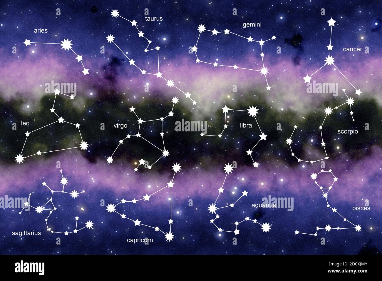 todas las doce constelaciones del zodiaco Fotografía de stock - Alamy