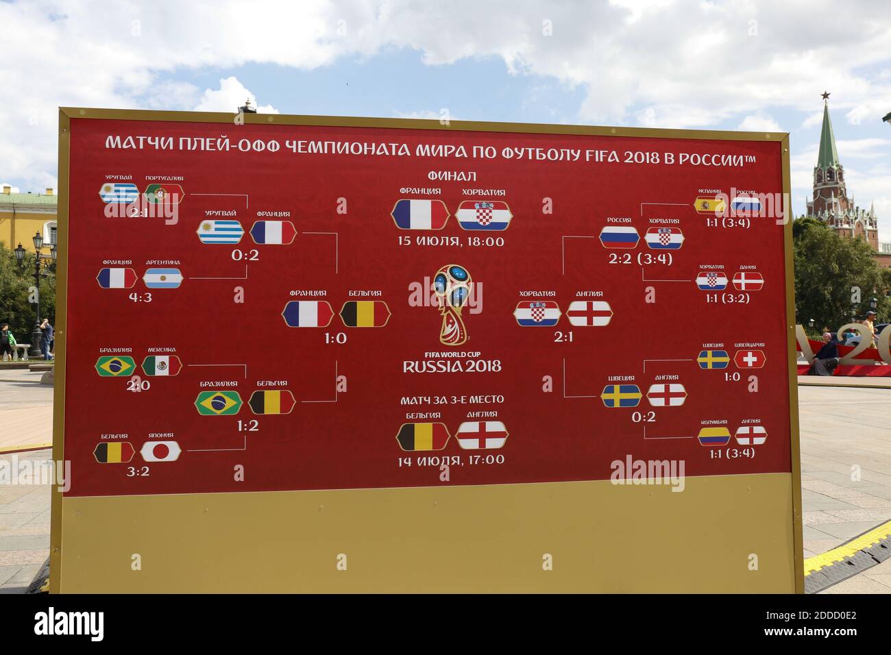Cerca del Muro del Kremlin, un tablero presenta los resultados de la final de la Copa Mundial de la FIFA 2018, Moscú, Rusia, el 13 de julio de 2018. Foto de