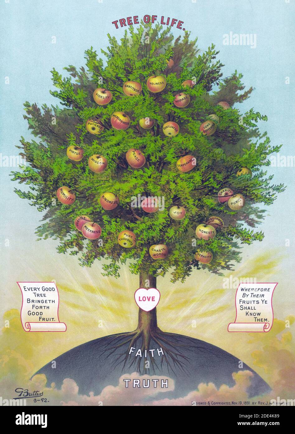 Árbol de la vida ilustración - Árbol con frutos rotulado con diversas  virtudes ca. 1892 Fotografía de stock - Alamy
