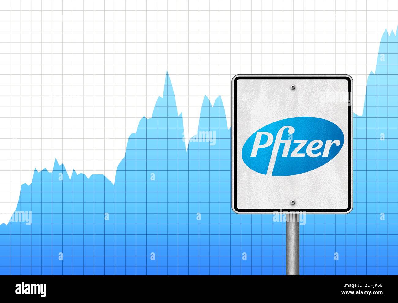 Gráfico de acciones de Pfizer Foto de stock