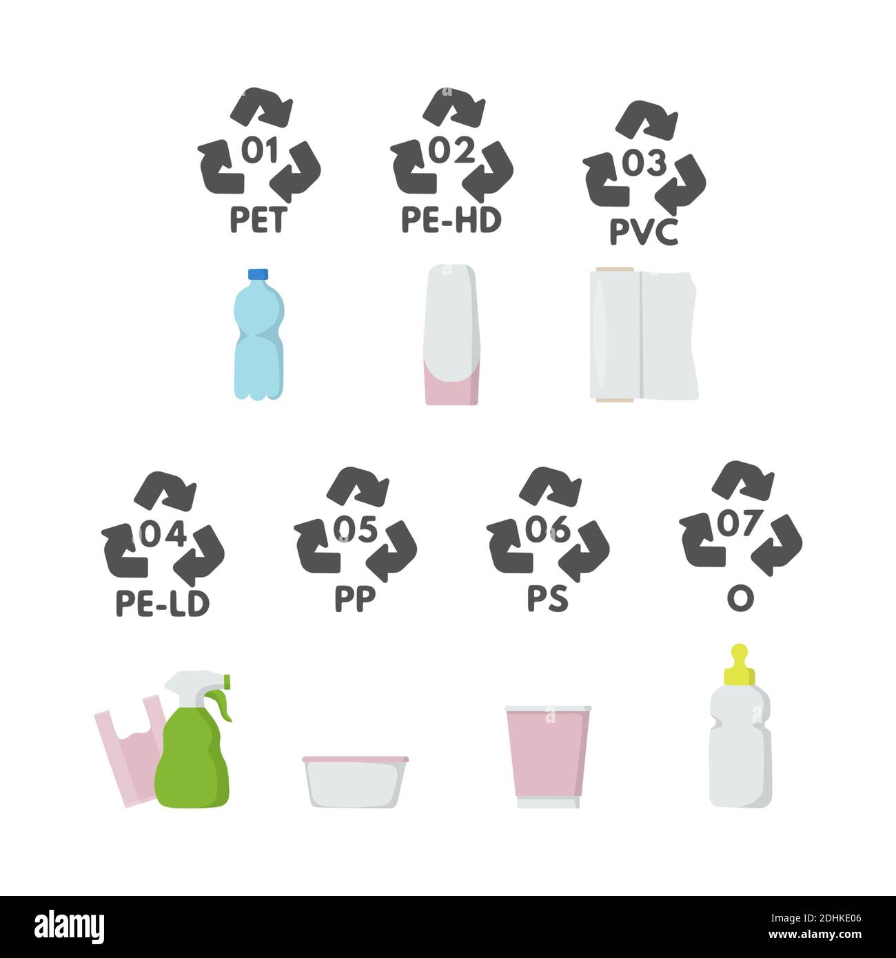 Reciclaje De Plastico Imagenes Vectoriales De Stock Alamy Reciclaje De Plastico Imagenes Vectoriales De Stock Alamy