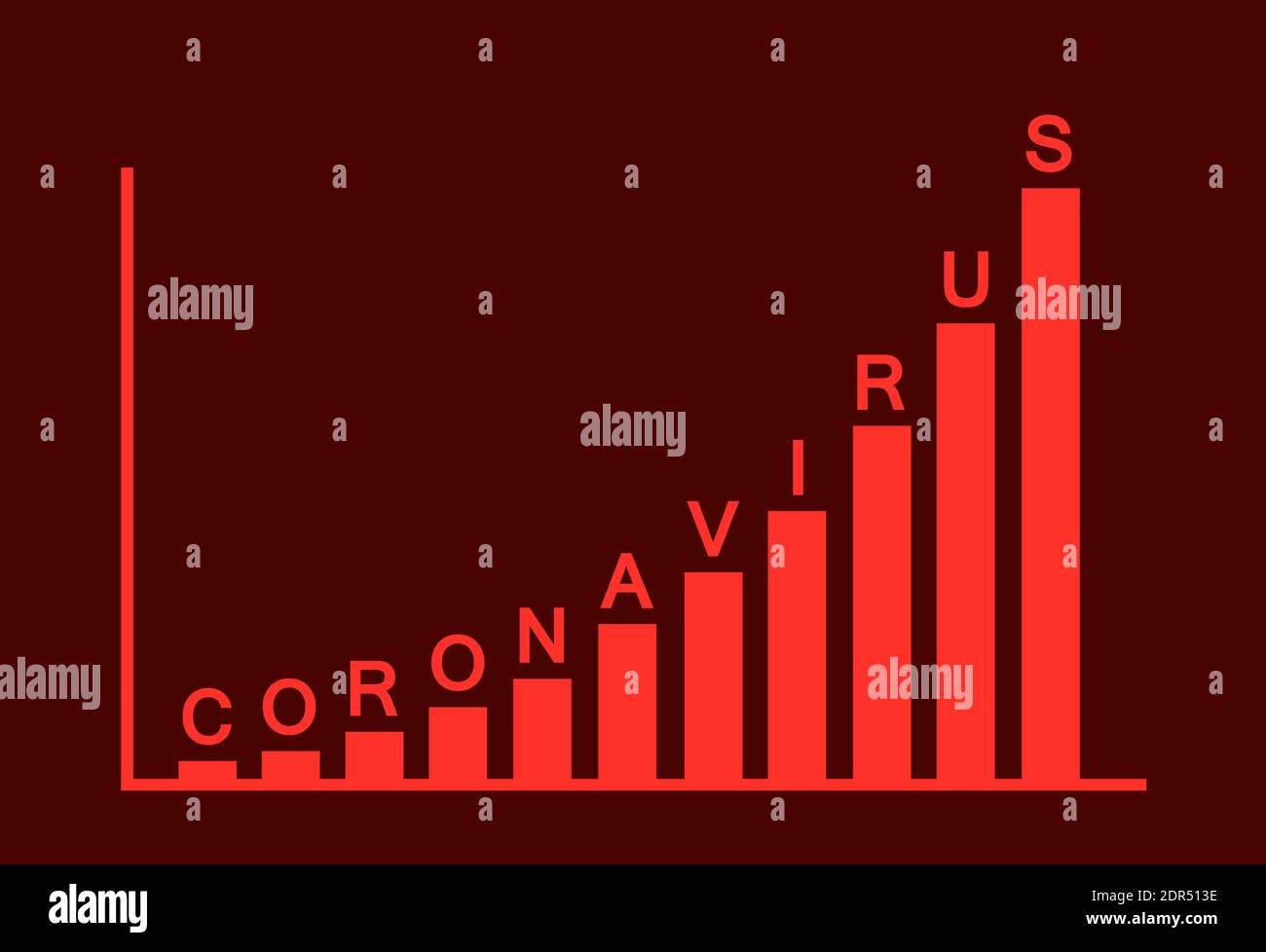Coronavirus y covida19 - gráfico, diagrama y gráfico muestra el aumento, el crecimiento y la propagación y el contagio de enfermedades infecciosas. Estadísticas de casos Foto de stock