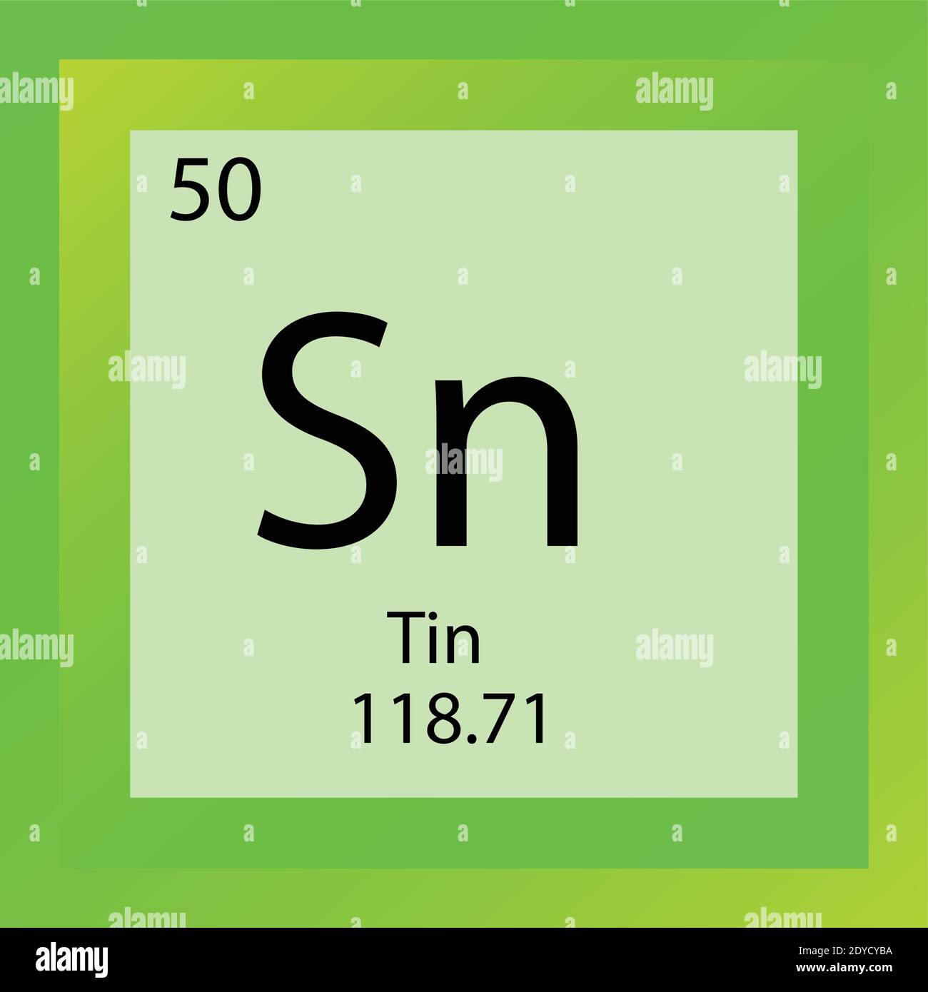 Descubrir 102+ imagen dibujos elementos quimicos - Thptletrongtan.edu.vn