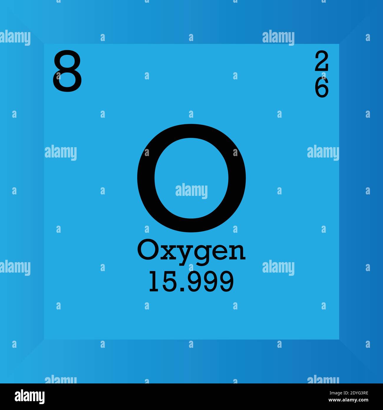 Oxigeno elemento Imágenes vectoriales de stock - Alamy